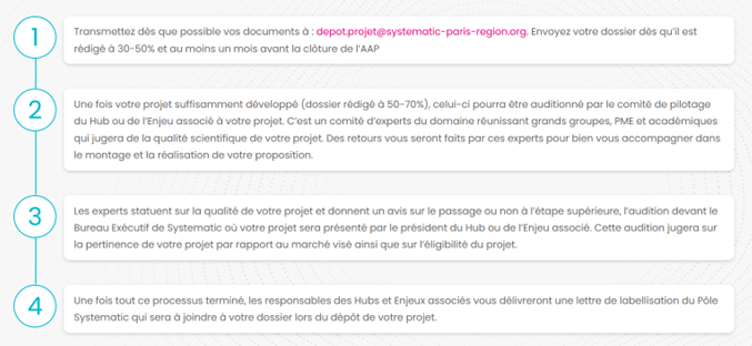 Labellisation de projets par le Pôle Systematic en 2023 : plus d’1 chance sur 2 de trouver le bon financement !