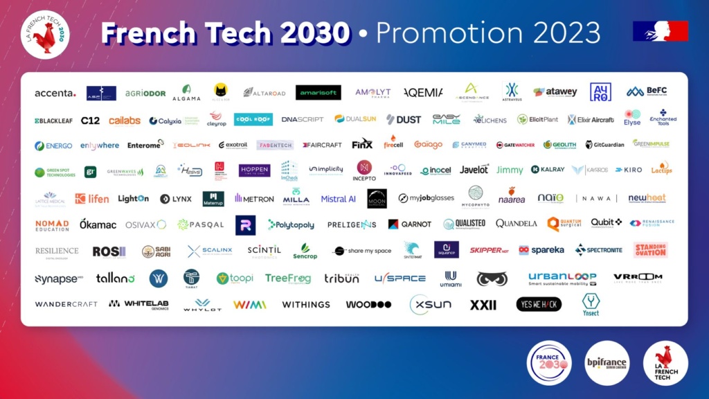 French Tech 2030
