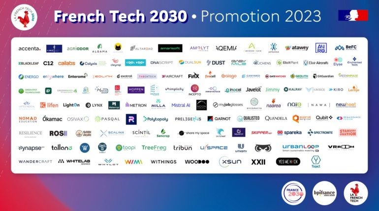 [French Tech 2030] Les 12 lauréats 2023 membres de Systematic sont…