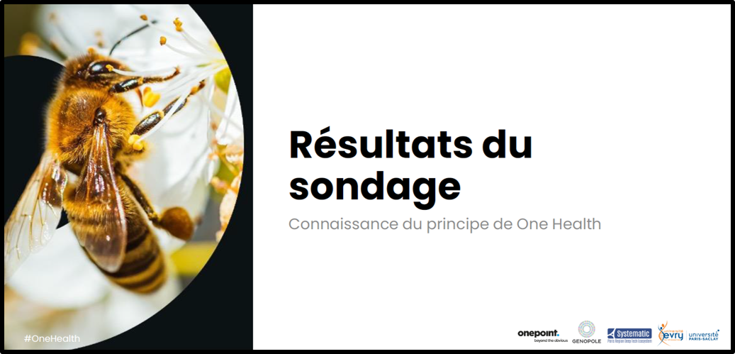 One Health&nbsp;: restitution de l&rsquo;étude 2024 « Perception et Adoption du One Health »