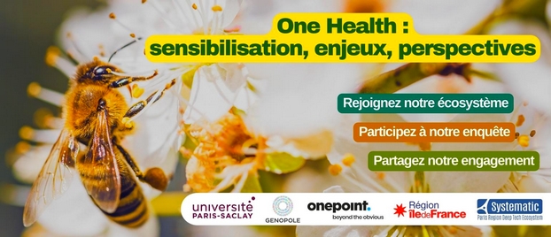 QUESTIONNAIRE APPROCHE ONE HEALTH&nbsp;: sensibilisation, enjeux, perspectives
