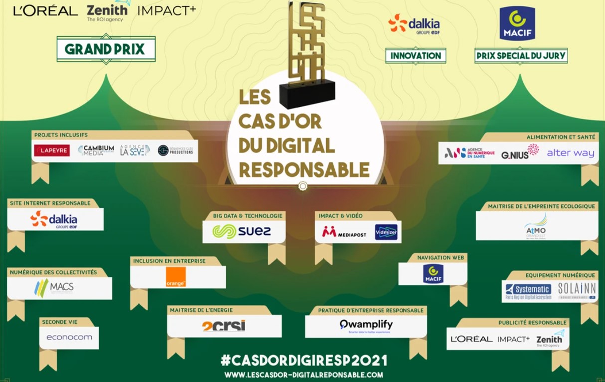 Systematic reçoit le PRIX « EQUIPEMENT NUMERIQUE » aux Cas d&rsquo;OR du Digital Responsable&nbsp;!