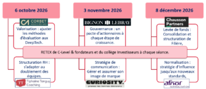 3 ateliers Scale-up Deep Tech